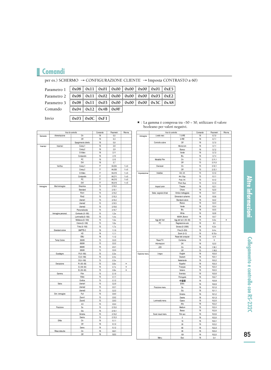 Samsung SPH800BEMX/EDC manual Comandi 