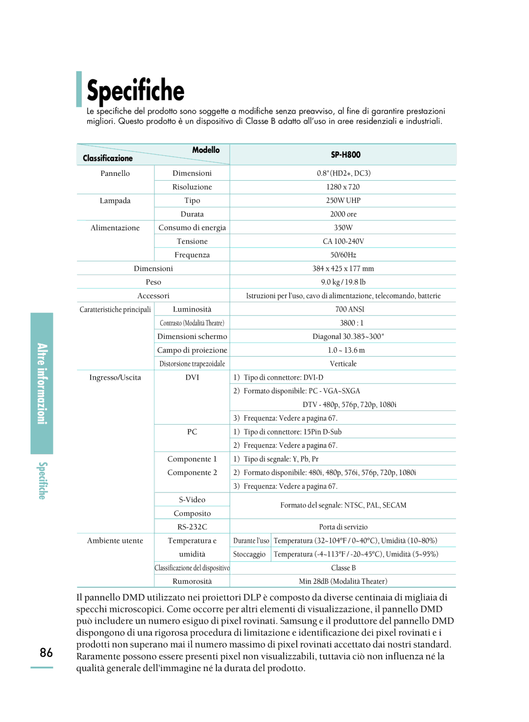 Samsung SPH800BEMX/EDC manual Specifiche, Classificazione Modello SP-H800 