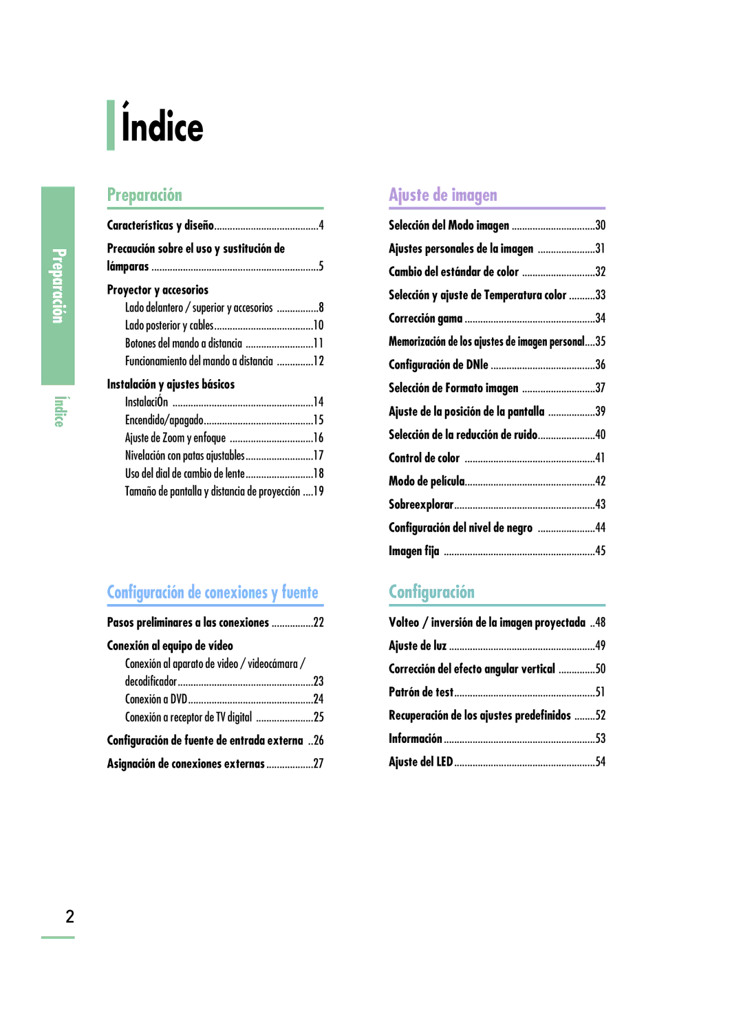 Samsung SPH800BEMX/EDC manual Índice, Preparación 