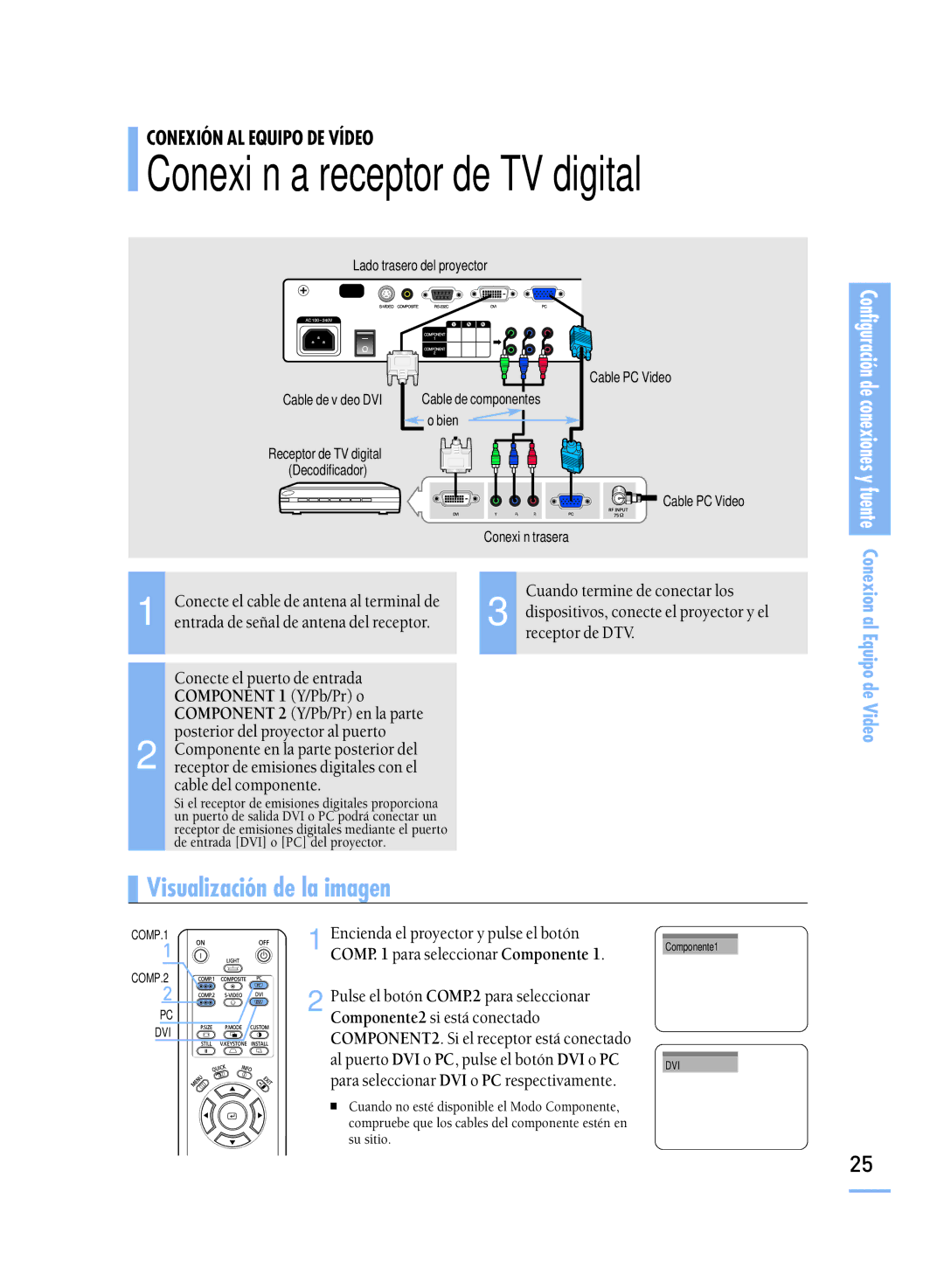 Samsung SPH800BEMX/EDC manual Conexión a receptor de TV digital, Su sitio 