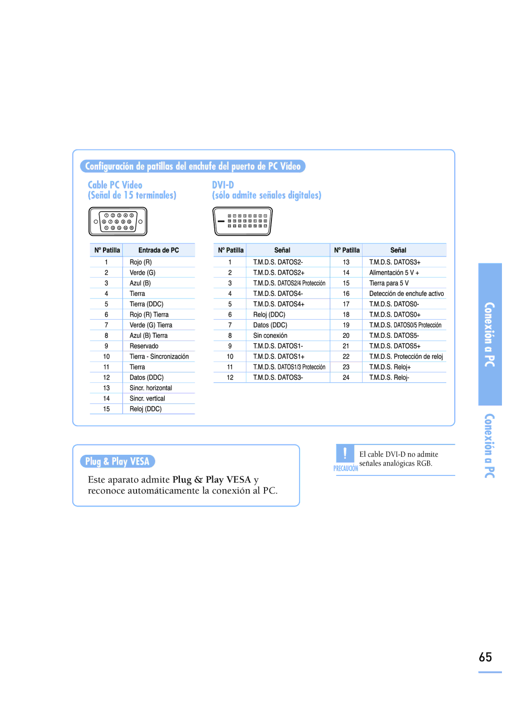 Samsung SPH800BEMX/EDC manual Configuración de patillas del enchufe del puerto de PC Vídeo, Plug & Play Vesa 