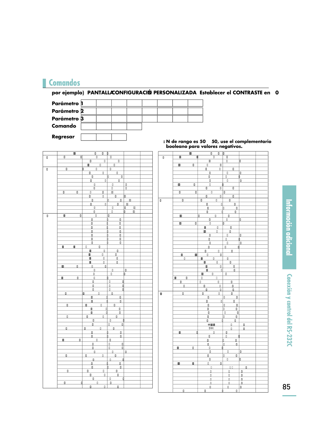 Samsung SPH800BEMX/EDC manual Comandos 