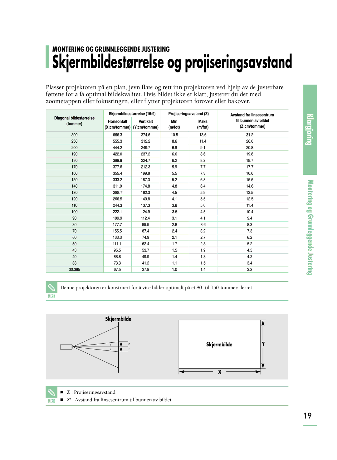 Samsung SPH800BEMX/EDC manual Skjermbildestørrelse og projiseringsavstand 