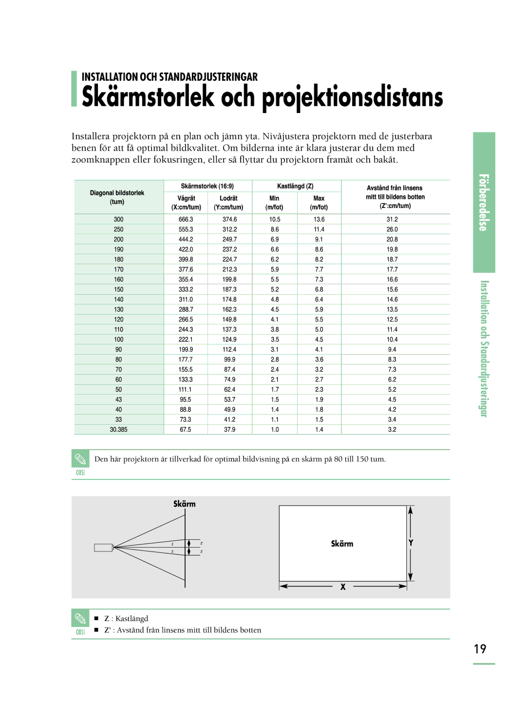 Samsung SPH800BEMX/EDC manual Skärmstorlek och projektionsdistans 