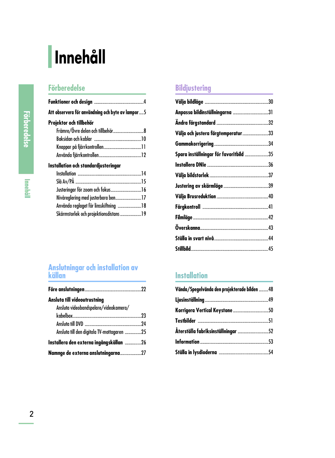 Samsung SPH800BEMX/EDC manual Innehåll, Förberedelse 