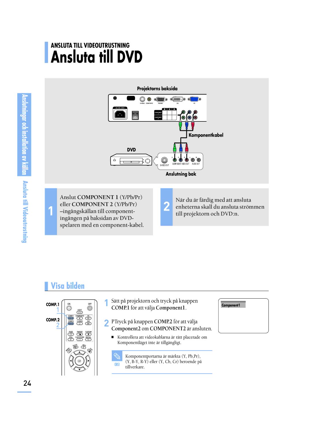 Samsung SPH800BEMX/EDC manual Ansluta till DVD, COMP.1 för att välja Component1 