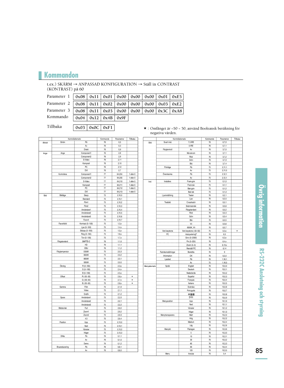 Samsung SPH800BEMX/EDC manual Kommandon 