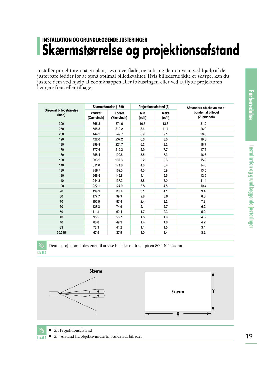 Samsung SPH800BEMX/EDC manual Skærmstørrelse og projektionsafstand 