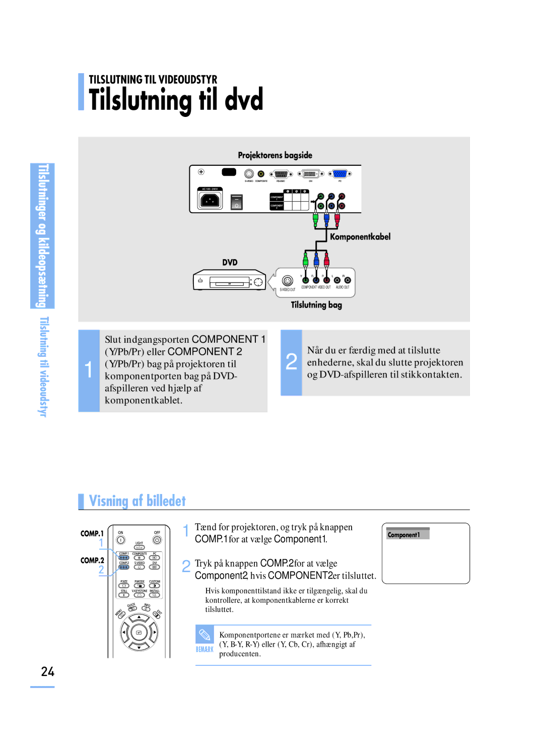 Samsung SPH800BEMX/EDC manual Tilslutning til dvd, Tilslutning til videoudstyr 