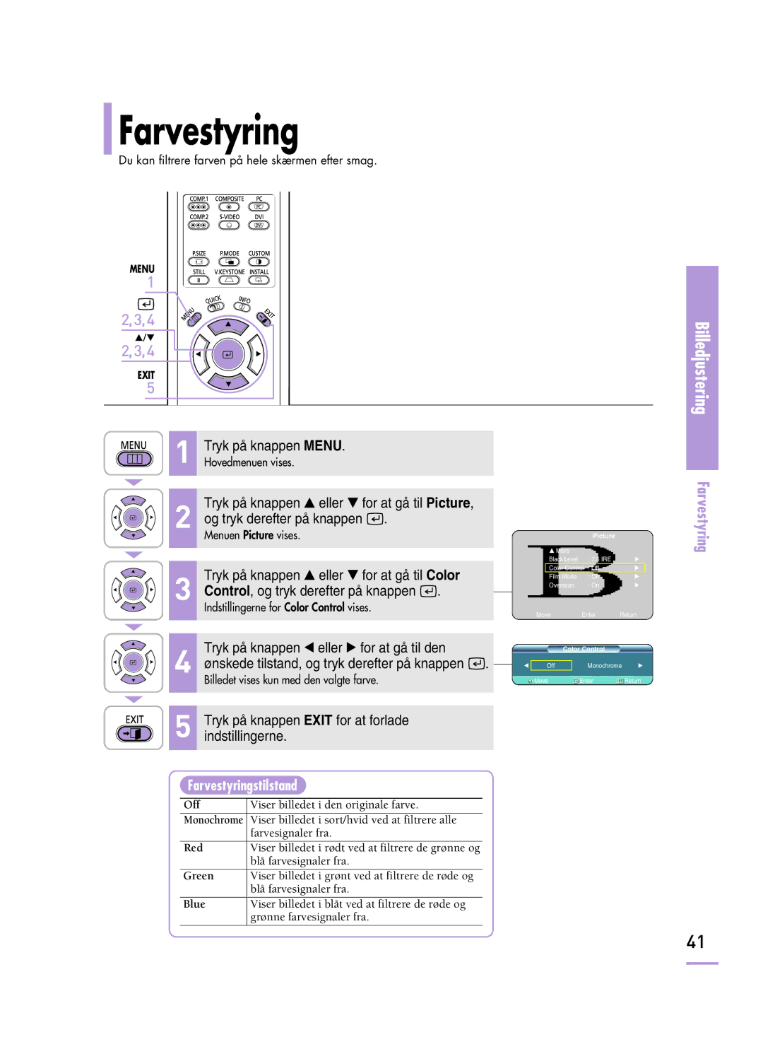 Samsung SPH800BEMX/EDC manual Farvestyringstilstand 