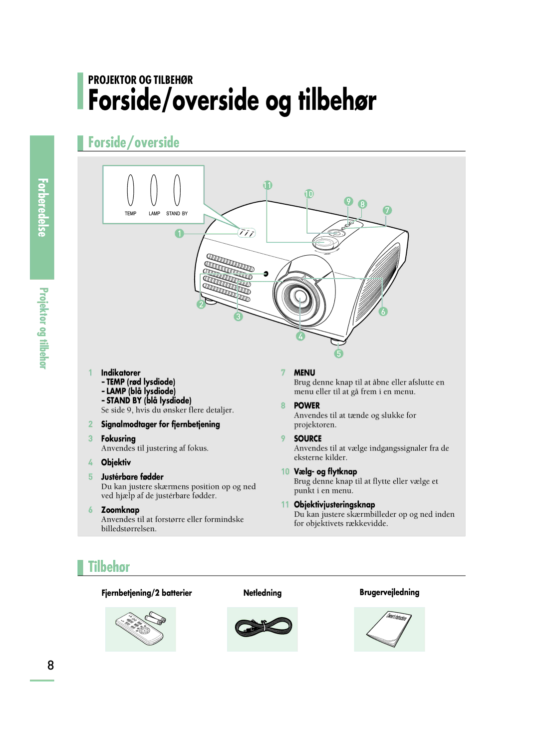 Samsung SPH800BEMX/EDC manual Forside/overside og tilbehør 