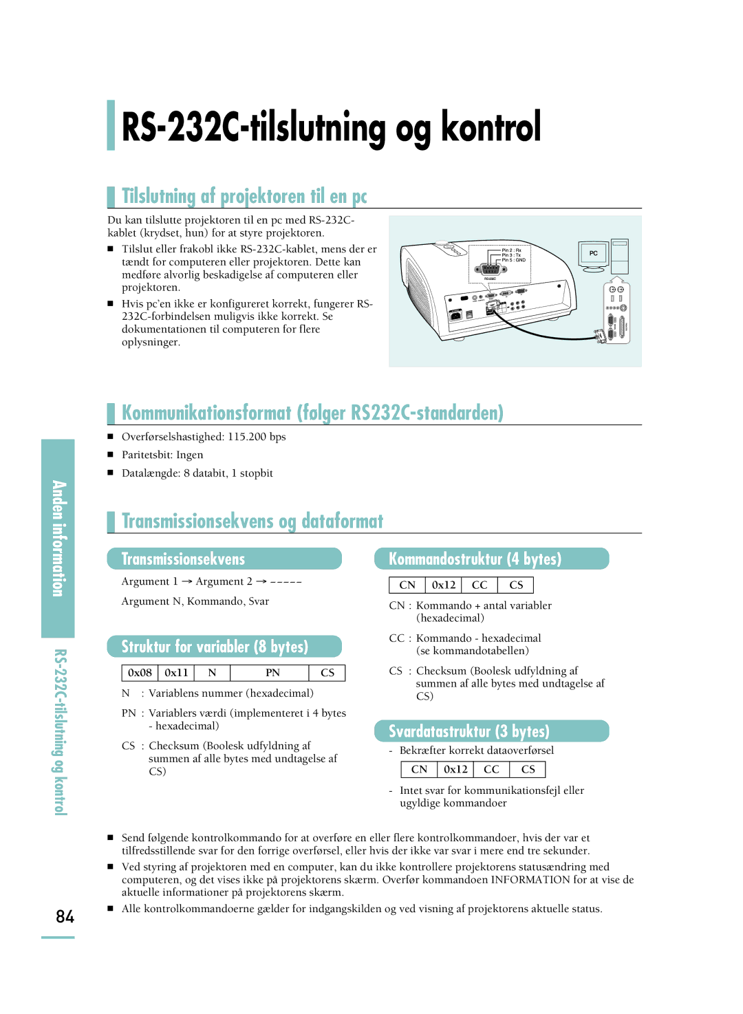 Samsung SPH800BEMX/EDC manual RS-232C-tilslutning og kontrol, Tilslutning af projektoren til en pc 