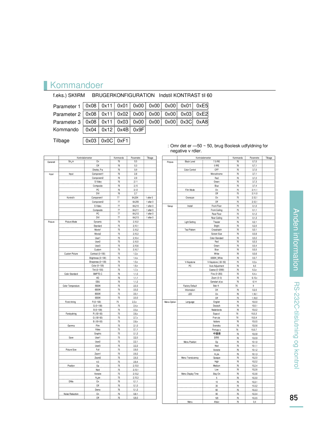 Samsung SPH800BEMX/EDC manual Kommandoer 