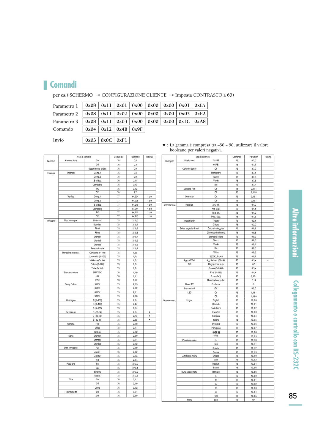 Samsung SPH800BEMX/EDC manual Comandi, Altre informazioni, Collegamento e controllo con RS-232C 