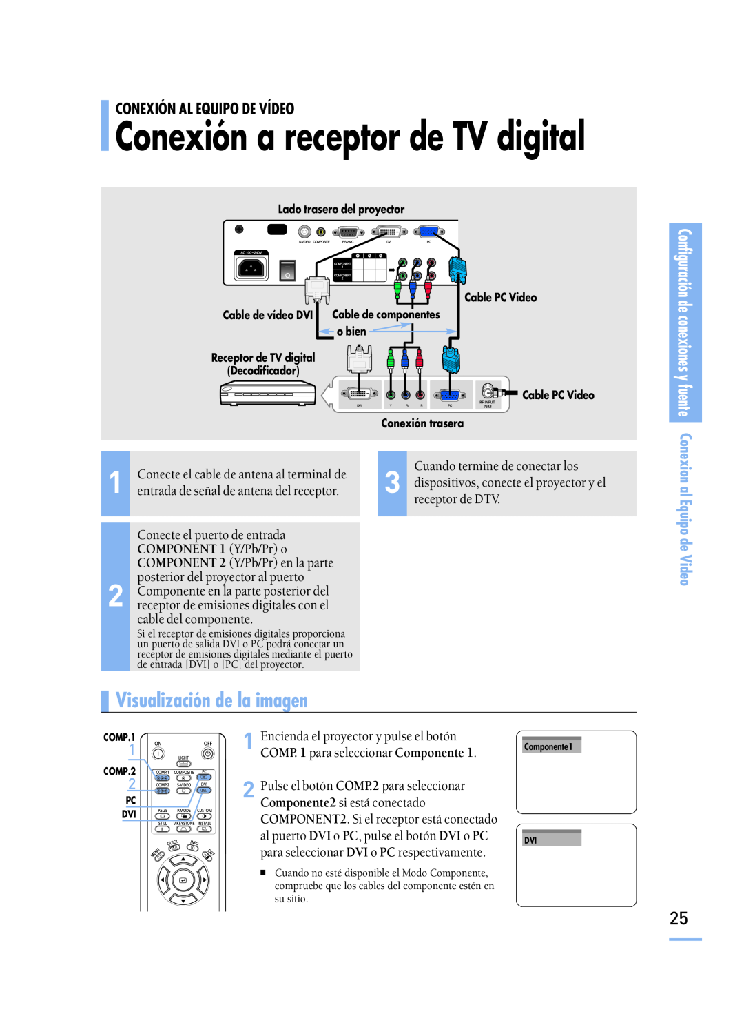 Samsung SPH800BEMX/EDC Conexión a receptor de TV digital, cable del componente, Pulse el botón COMP.2 para seleccionar 