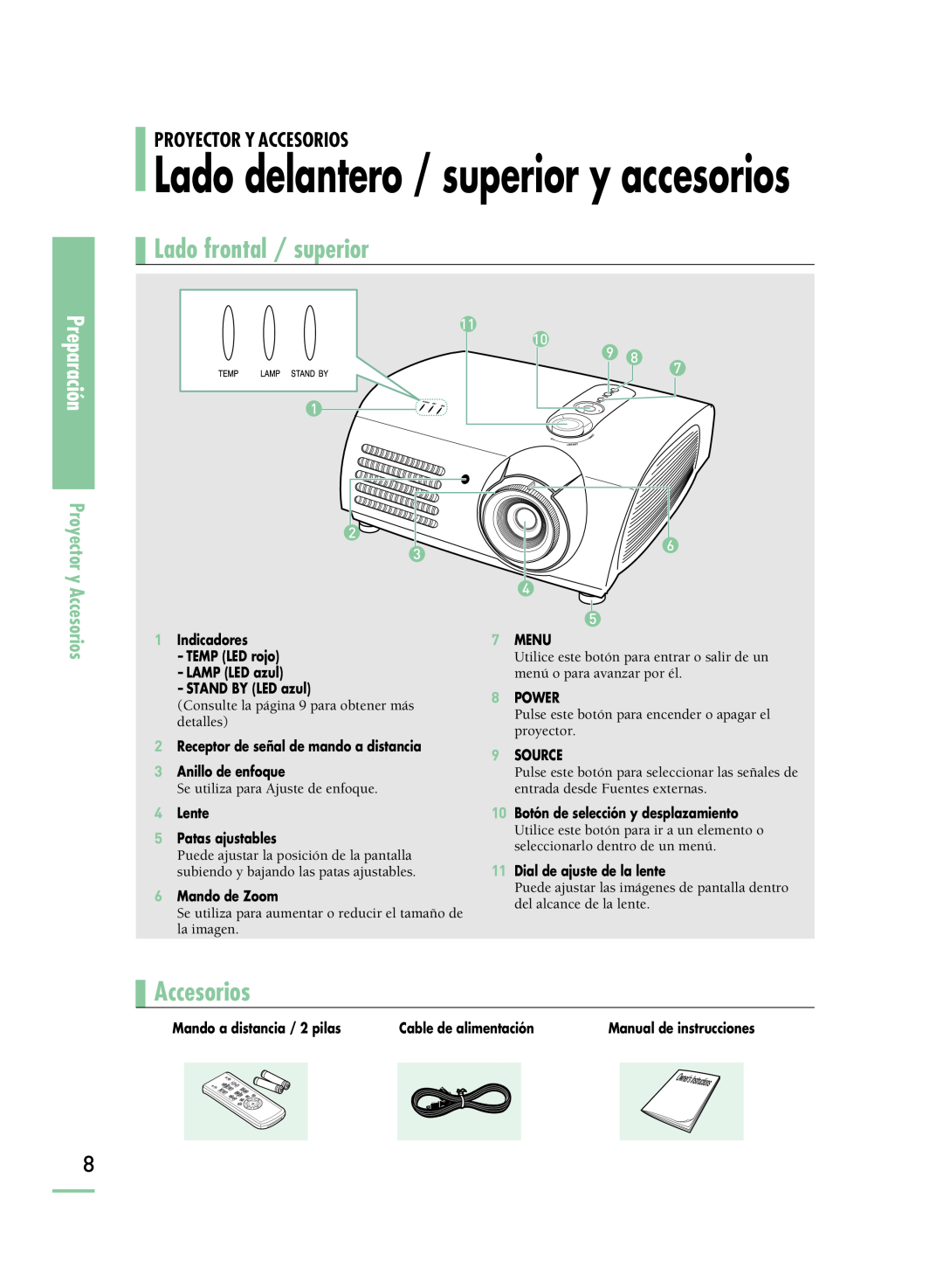 Samsung SPH800BEMX/EDC manual Lado delantero / superior y accesorios, Lado frontal / superior, Proyector Y Accesorios 