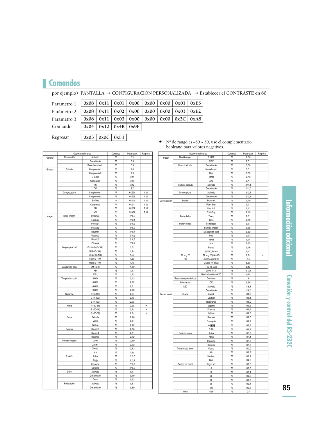 Samsung SPH800BEMX/EDC manual Comandos, Información adicional Conexión y control del RS-232C, Other Information 