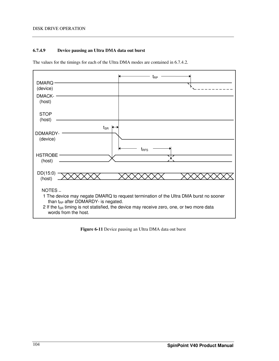 Samsung spinpoint v40, 3.5" hard disk drives manual 11Device pausing an Ultra DMA data out burst 104 
