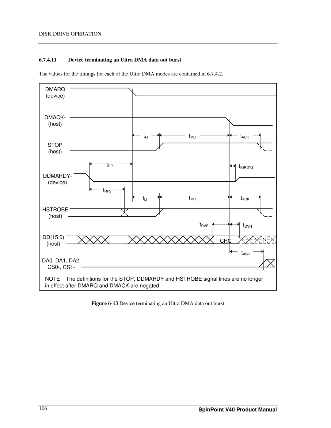 Samsung spinpoint v40, 3.5" hard disk drives manual 13Device terminating an Ultra DMA data out burst 106 