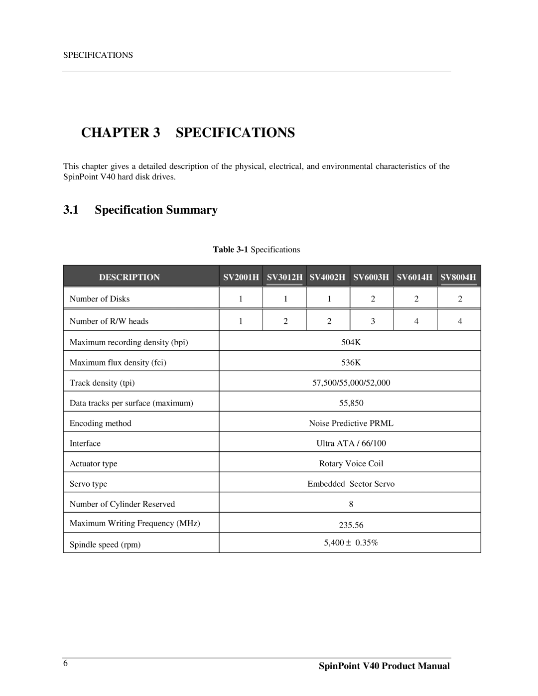 Samsung spinpoint v40, 3.5" hard disk drives manual Specification Summary, Specifications 