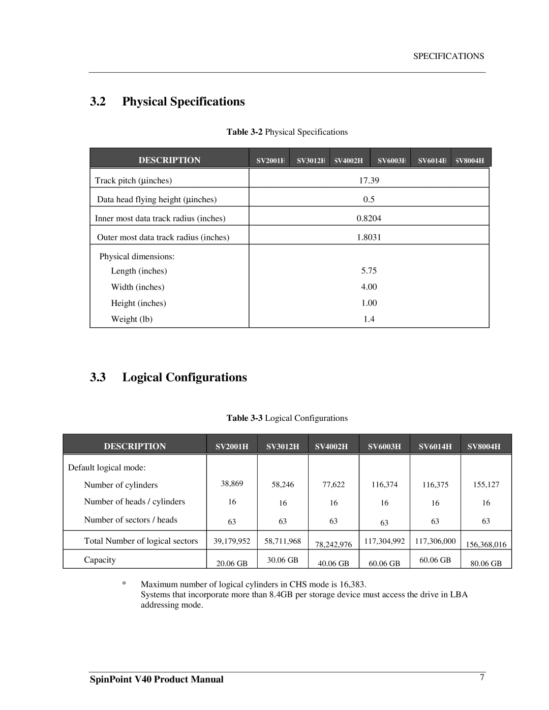 Samsung 3.5" hard disk drives, spinpoint v40 manual Physical Specifications, Logical Configurations 