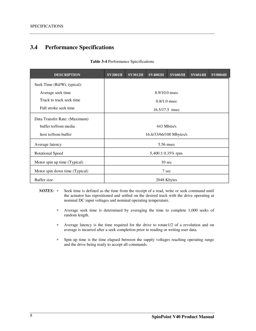 Samsung spinpoint v40, 3.5" hard disk drives manual Performance Specifications 