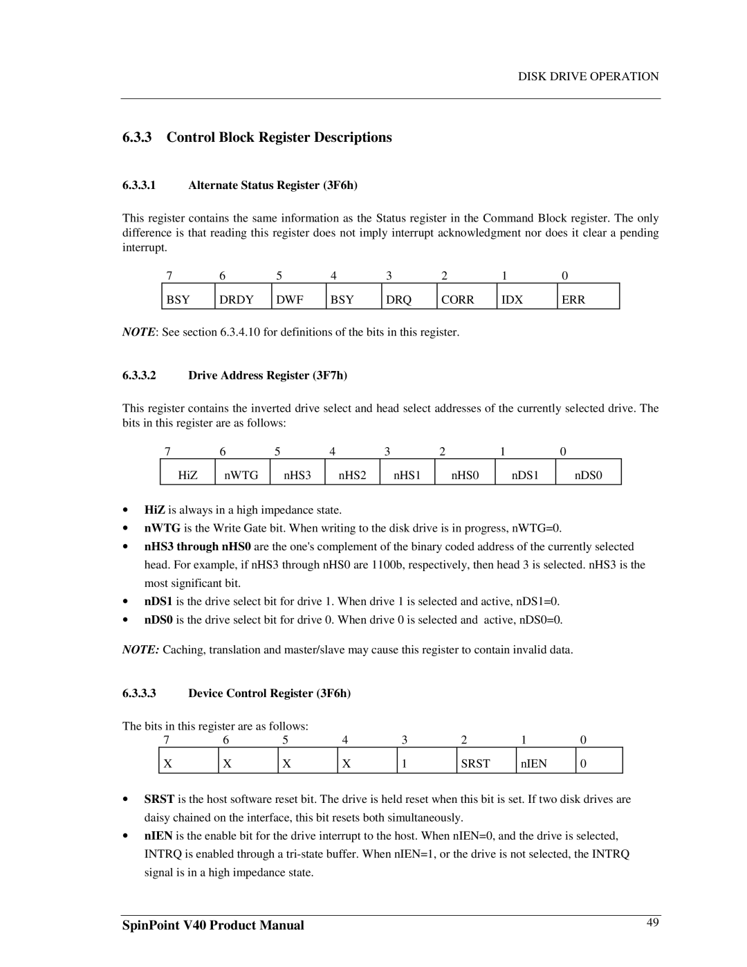 Samsung 3.5" hard disk drives, spinpoint v40 manual Control Block Register Descriptions, Alternate Status Register 3F6h 