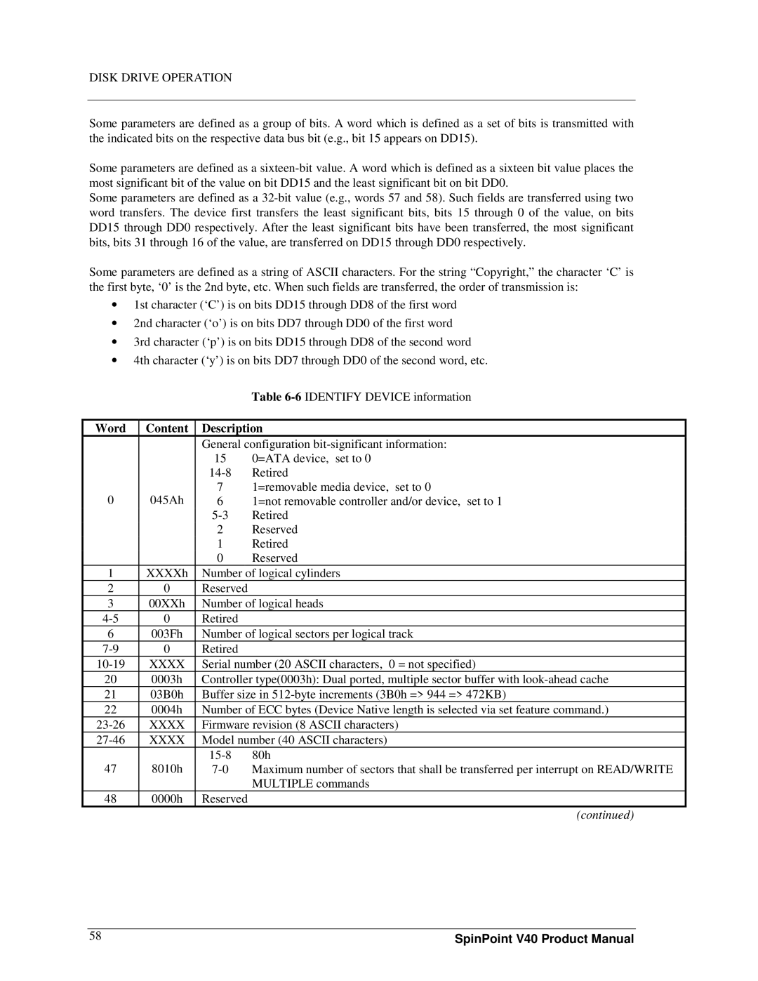 Samsung spinpoint v40, 3.5" hard disk drives manual Word Content Description, Xxxx 