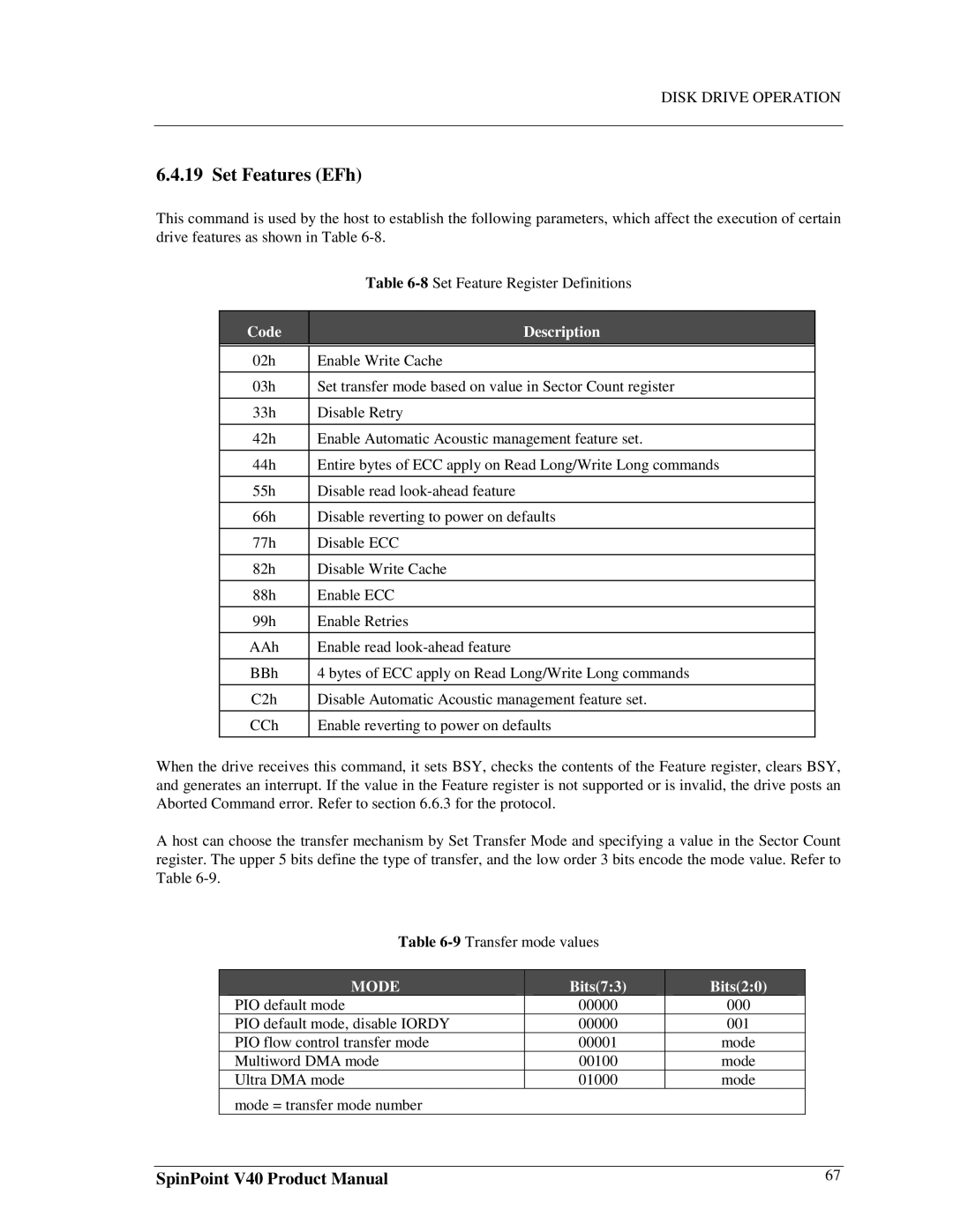 Samsung 3.5" hard disk drives, spinpoint v40 manual Set Features EFh, Mode 