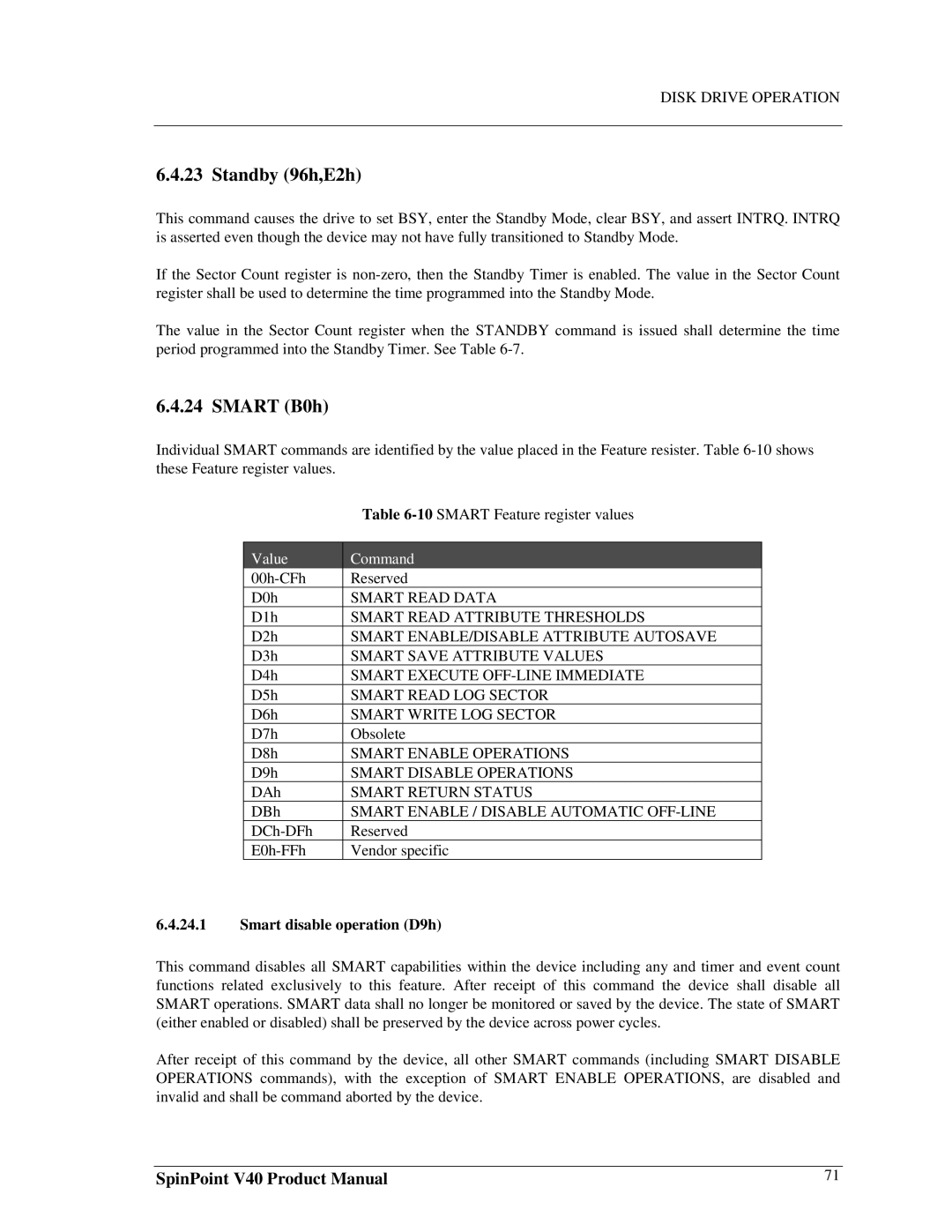 Samsung 3.5" hard disk drives, spinpoint v40 manual Standby 96h,E2h, Smart B0h, Smart disable operation D9h 