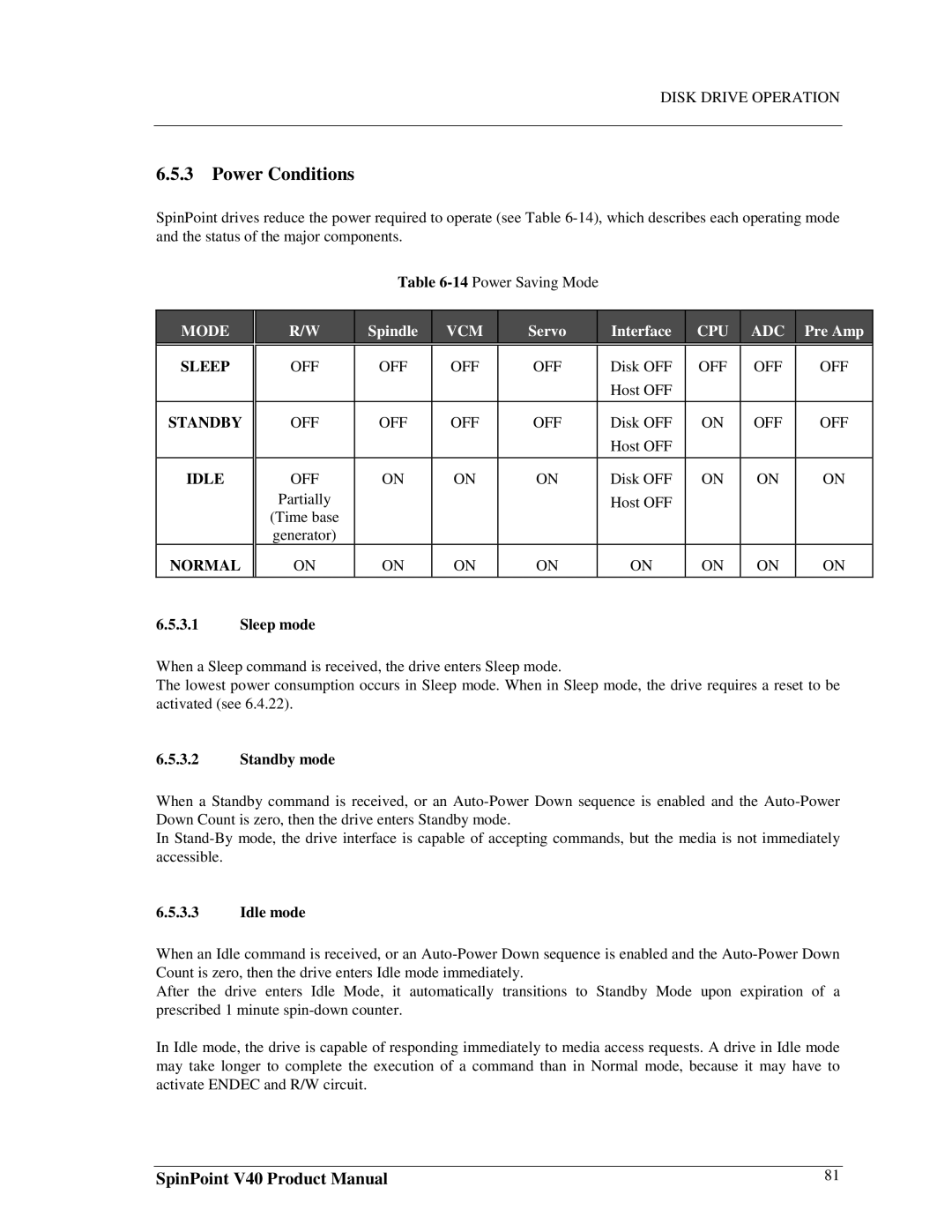 Samsung 3.5" hard disk drives, spinpoint v40 manual Power Conditions, Off, Sleep mode, Standby mode, Idle mode 