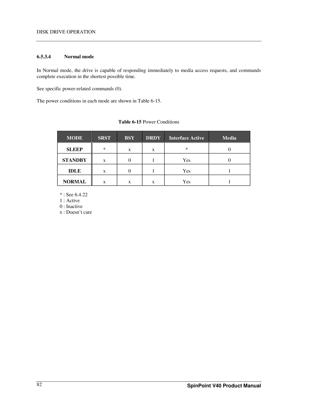 Samsung spinpoint v40, 3.5" hard disk drives manual Normal mode 