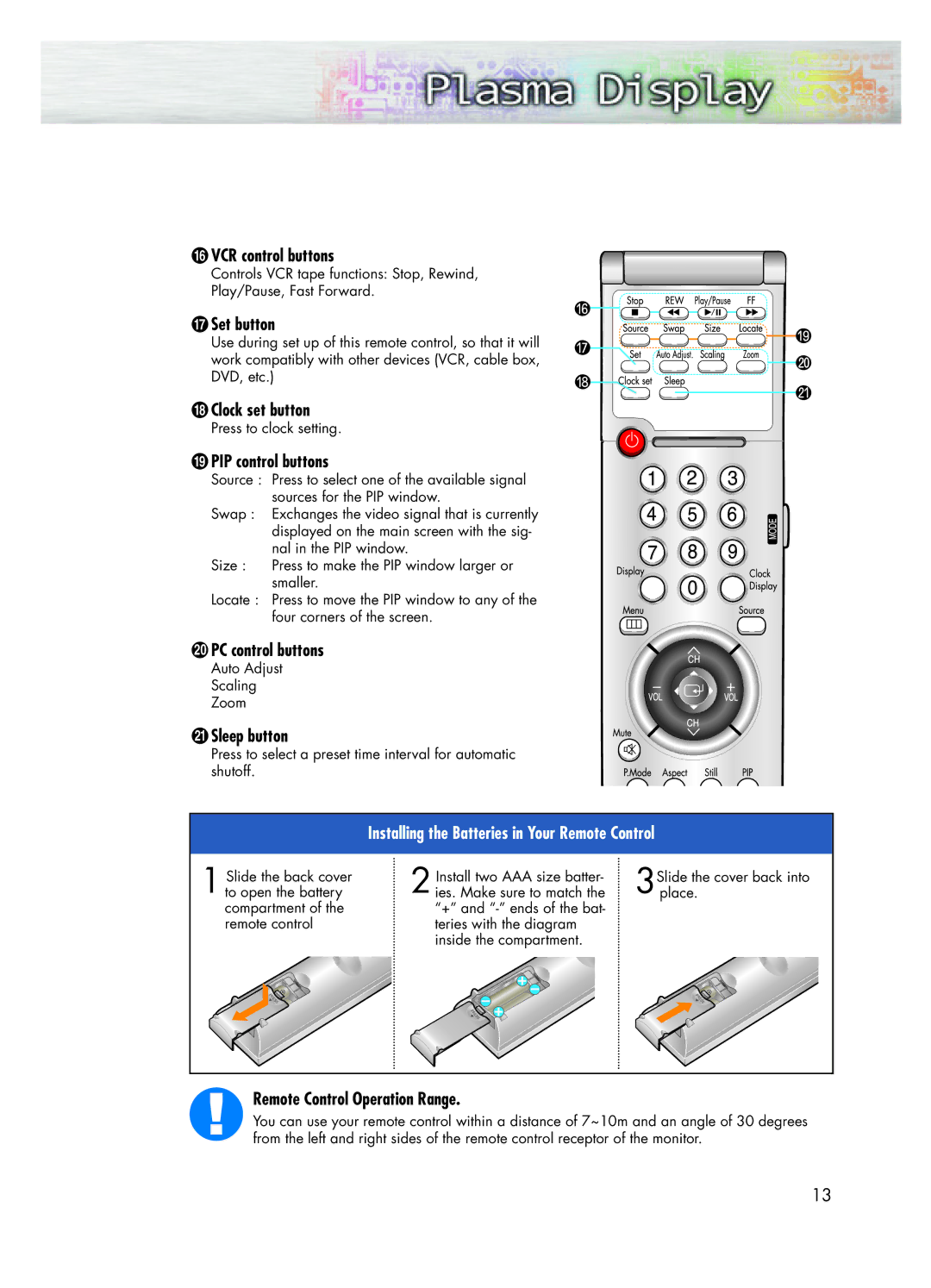 Samsung SPK4215M manual VCR control buttons, ˜ Set button, ¯ Clock set button, ˘ PIP control buttons, ¿ PC control buttons 