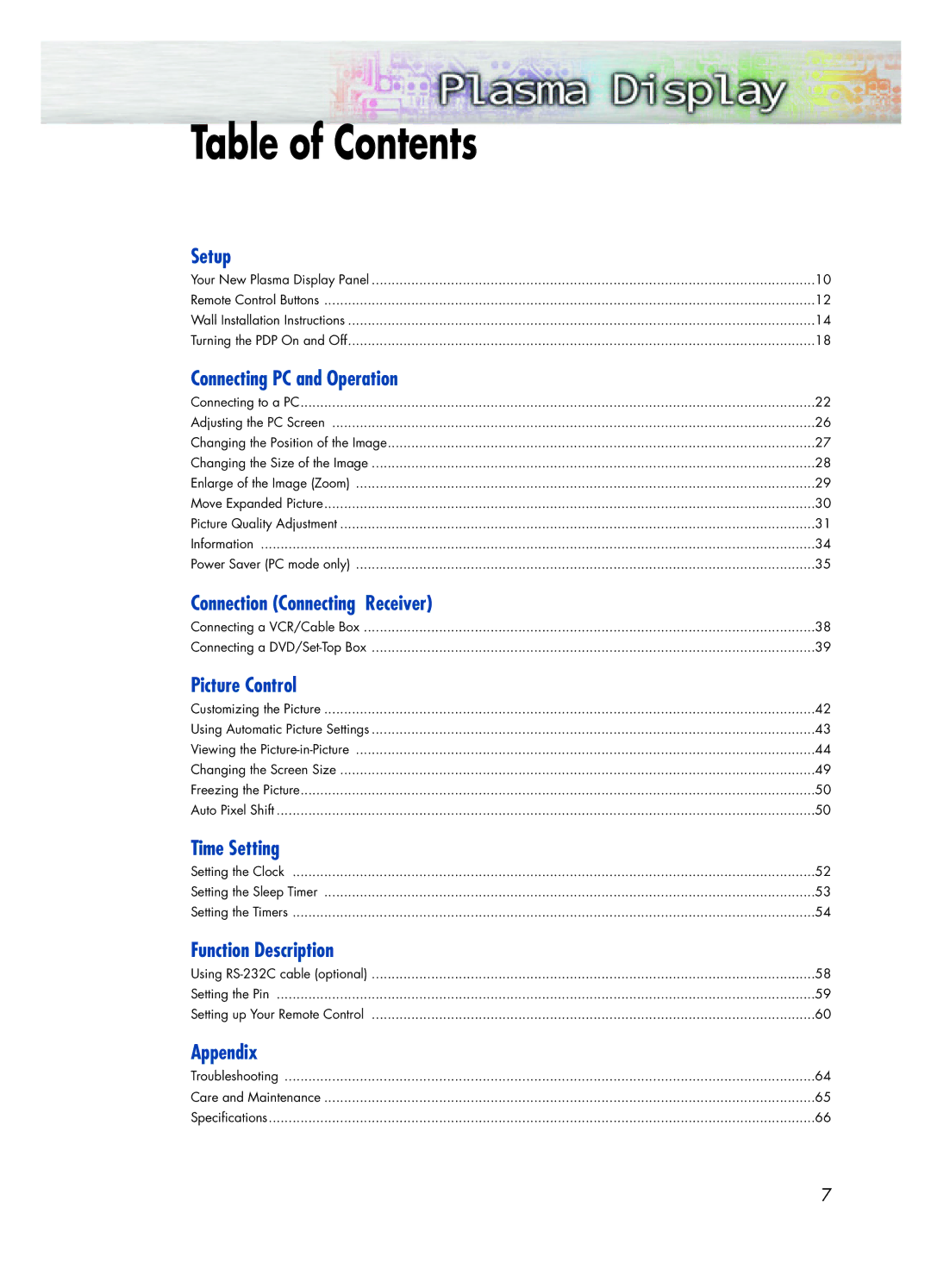 Samsung SPK4215M manual Table of Contents 