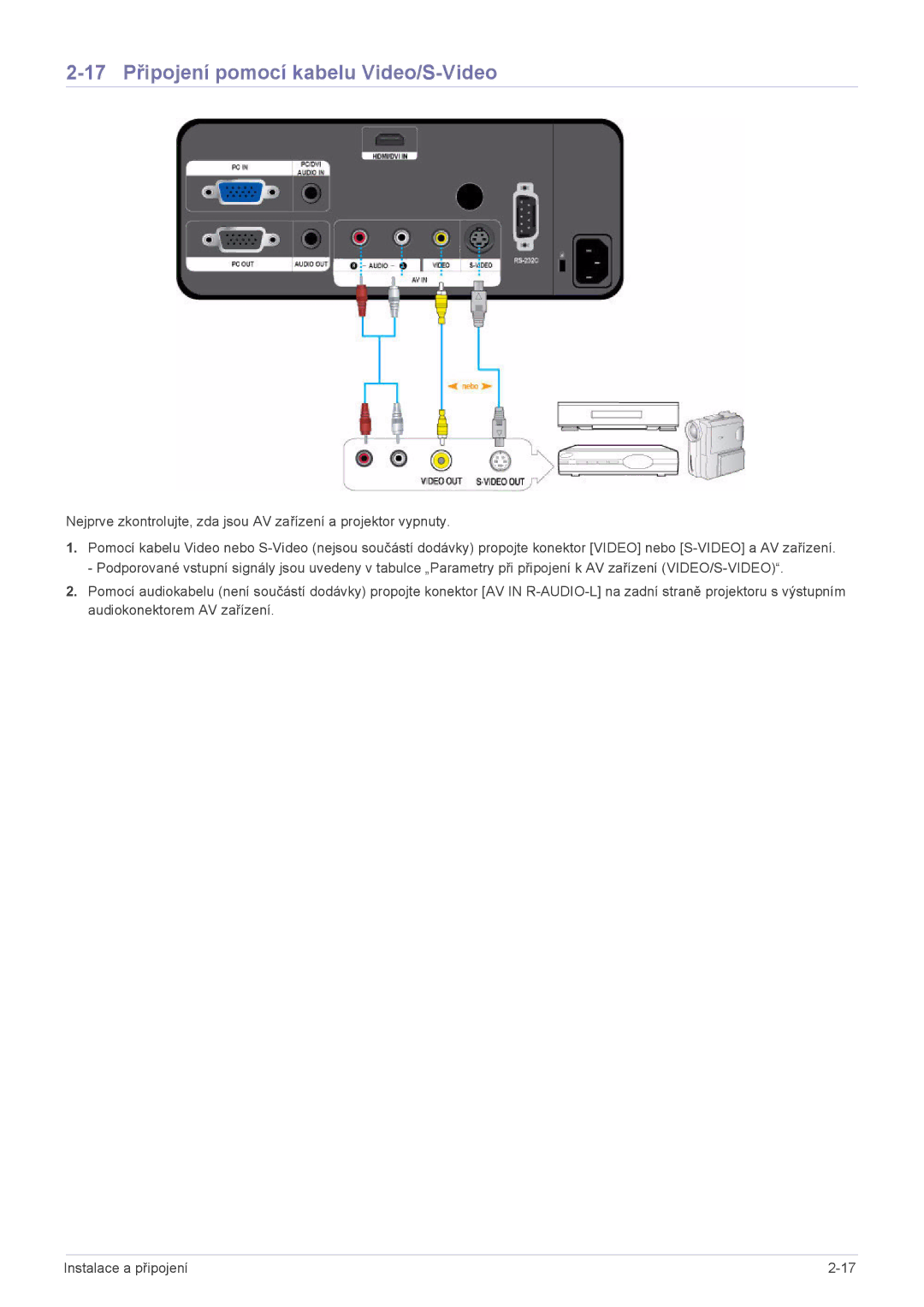 Samsung SPL201WEX/EN manual 17 Připojení pomocí kabelu Video/S-Video 