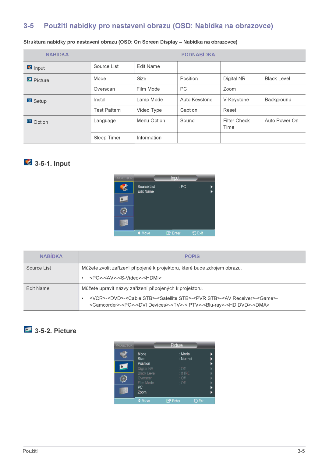 Samsung SPL201WEX/EN manual Input, Picture, Nabídka Podnabídka, Nabídka Popis 