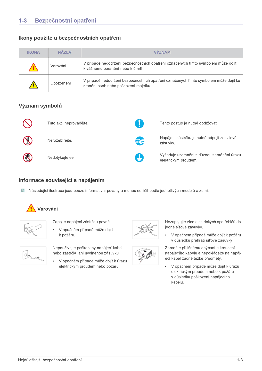 Samsung SPL201WEX/EN manual Bezpečnostní opatření, Ikony použité u bezpečnostních opatření, Význam symbolů 