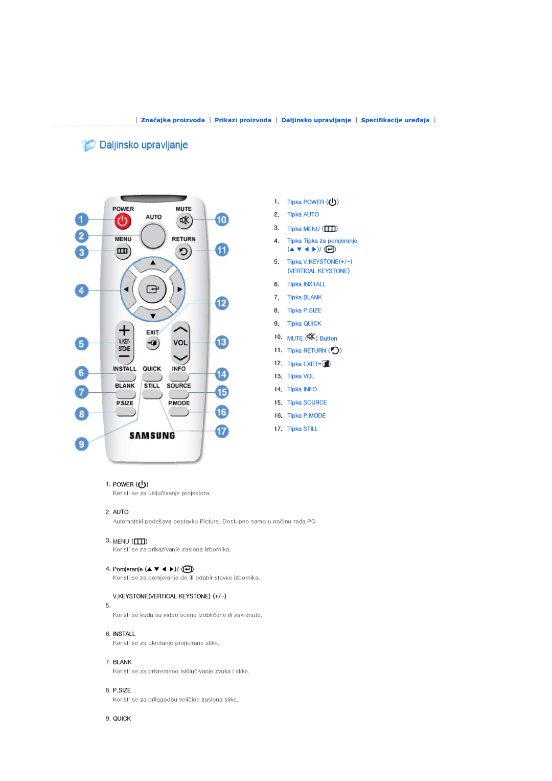 Samsung SPL200WX/EN, SPL250WVX/EN manual Vertical Keystone, Menu 