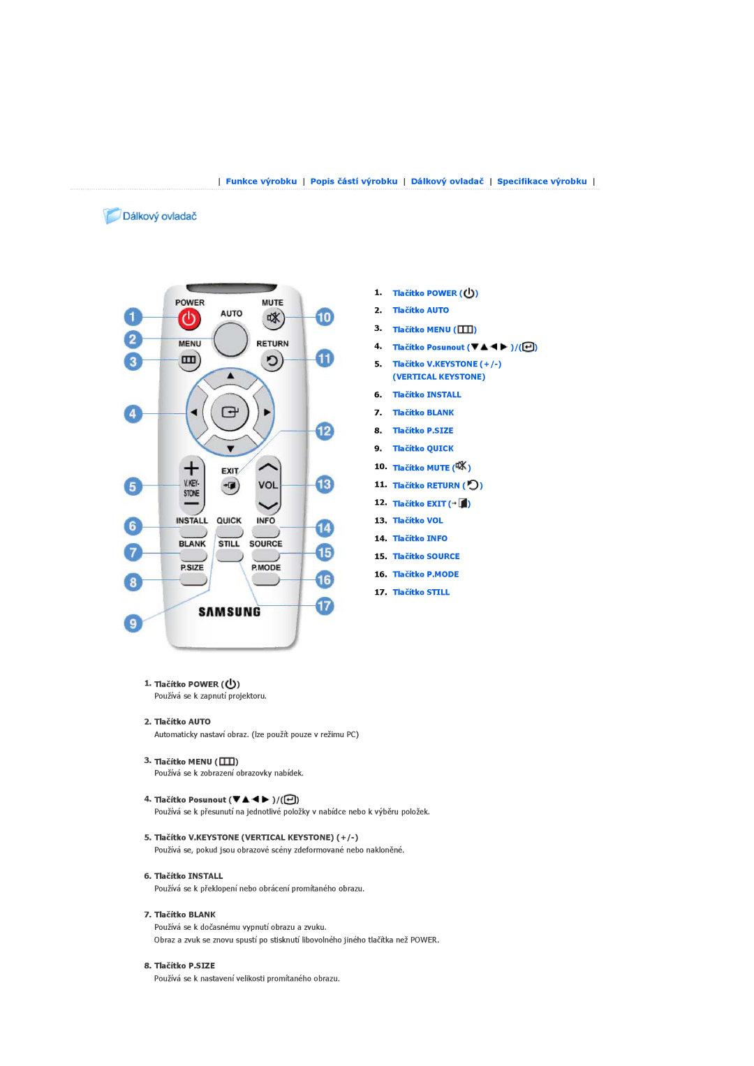 Samsung SPL250WX/EN manual Tlačítko Menu, Tlačítko Posunout, Tlačítko V.KEYSTONE Vertical Keystone +, Tlačítko Install 