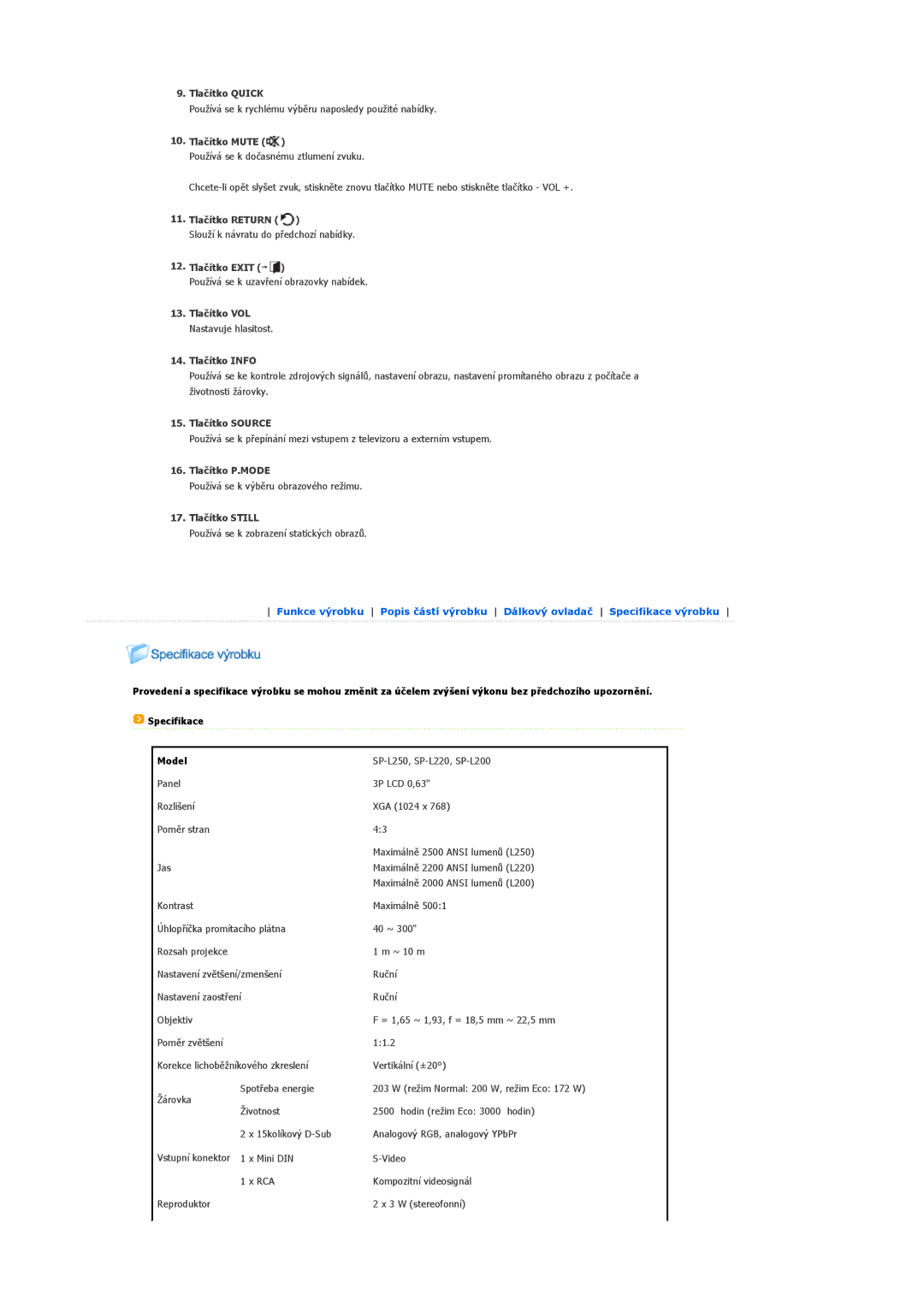 Samsung SPL200WVX/EN manual Tlačítko Quick, Tlačítko Mute, Tlačítko Return, Tlačítko Exit, Tlačítko Source, Tlačítko P.MODE 