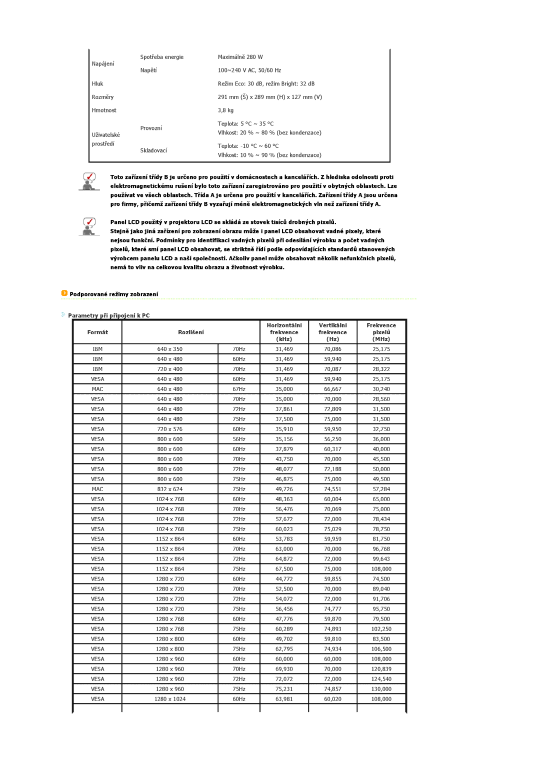 Samsung SPL200WX/EN, SPL250WX/EN, SPL200WVX/EN manual Ibm 