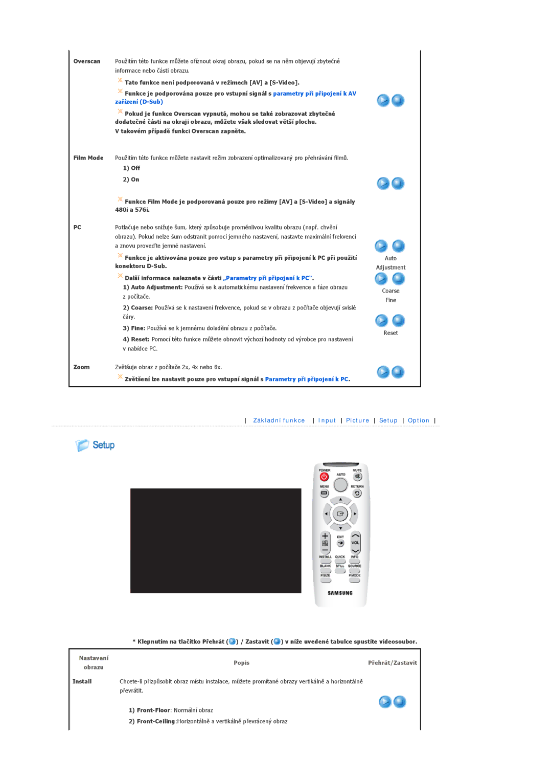 Samsung SPL250WX/EN, SPL200WVX/EN, SPL200WX/EN manual Takovém případě funkci Overscan zapněte, Install 