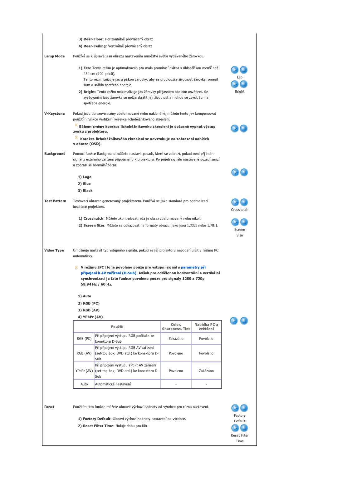 Samsung SPL200WVX/EN, SPL250WX/EN, SPL200WX/EN manual Logo Blue Black, Auto RGB PC RGB AV YPbPr AV 