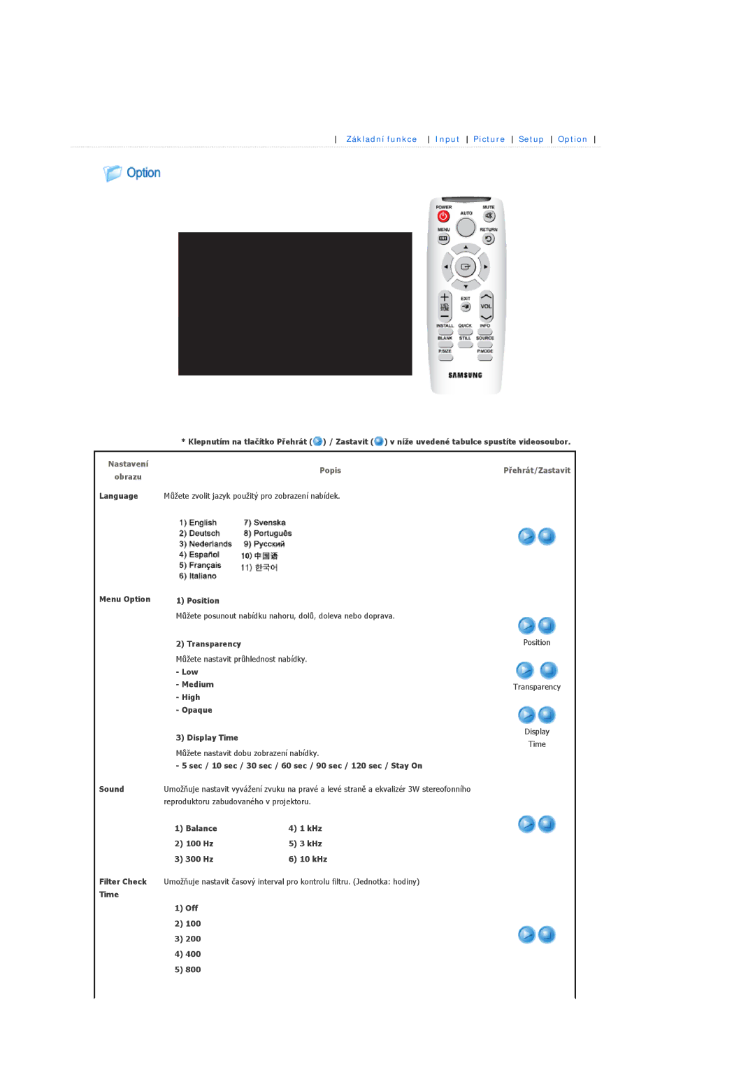 Samsung SPL200WX/EN Language Menu Option, Transparency, Low Medium High Opaque, Display Time, Time Off 100 200 400 800 