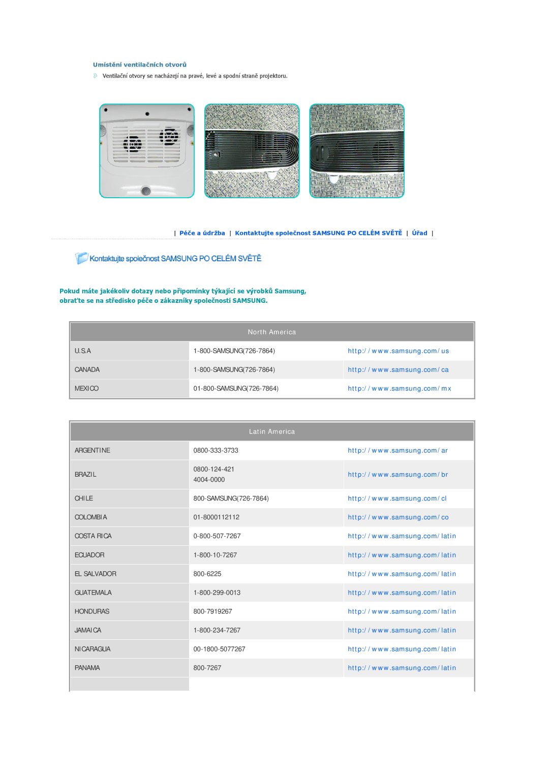 Samsung SPL200WX/EN, SPL250WX/EN, SPL200WVX/EN manual Latin America, Umístění ventilačních otvorů 