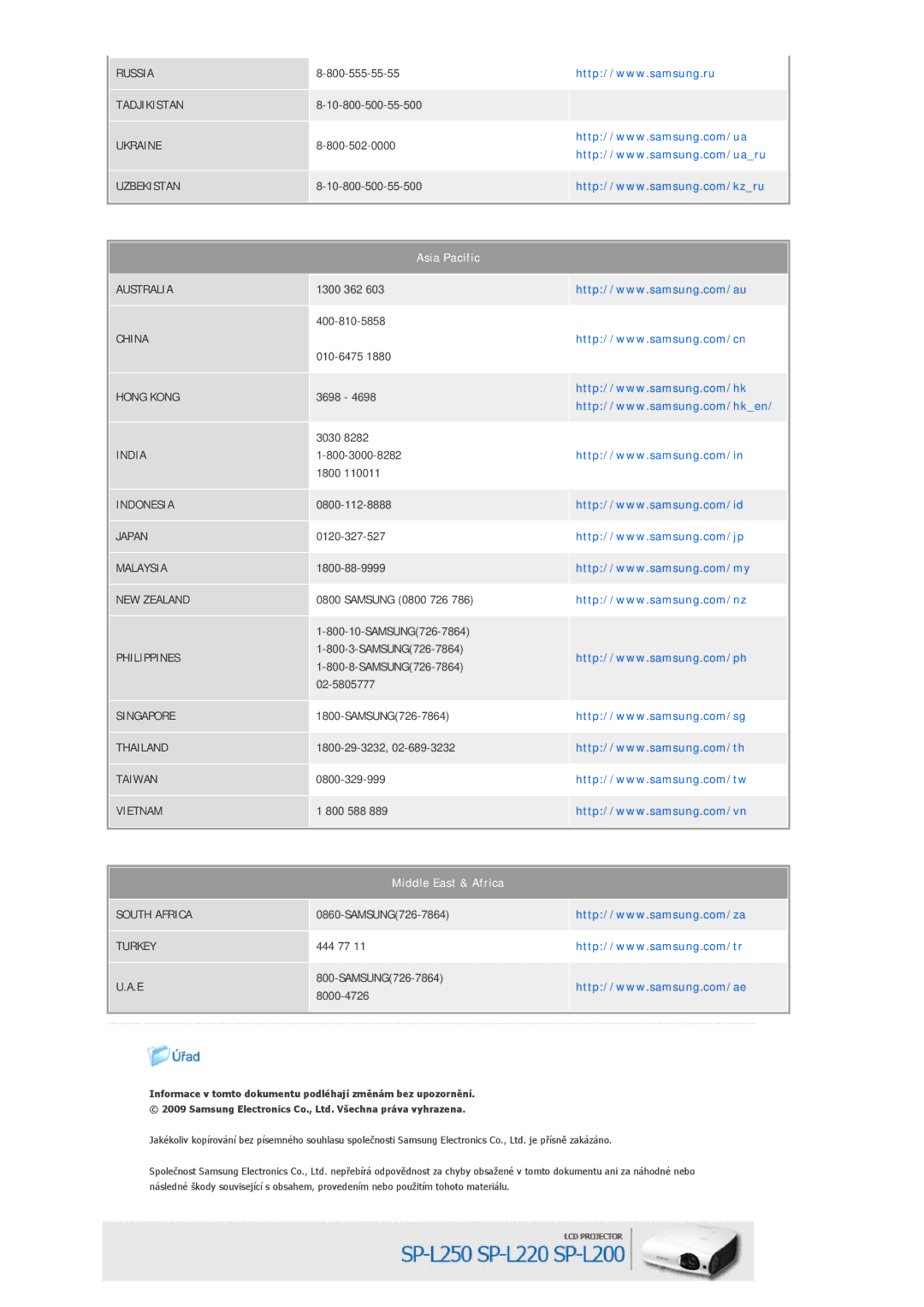 Samsung SPL200WVX/EN, SPL250WX/EN, SPL200WX/EN manual Middle East & Africa 