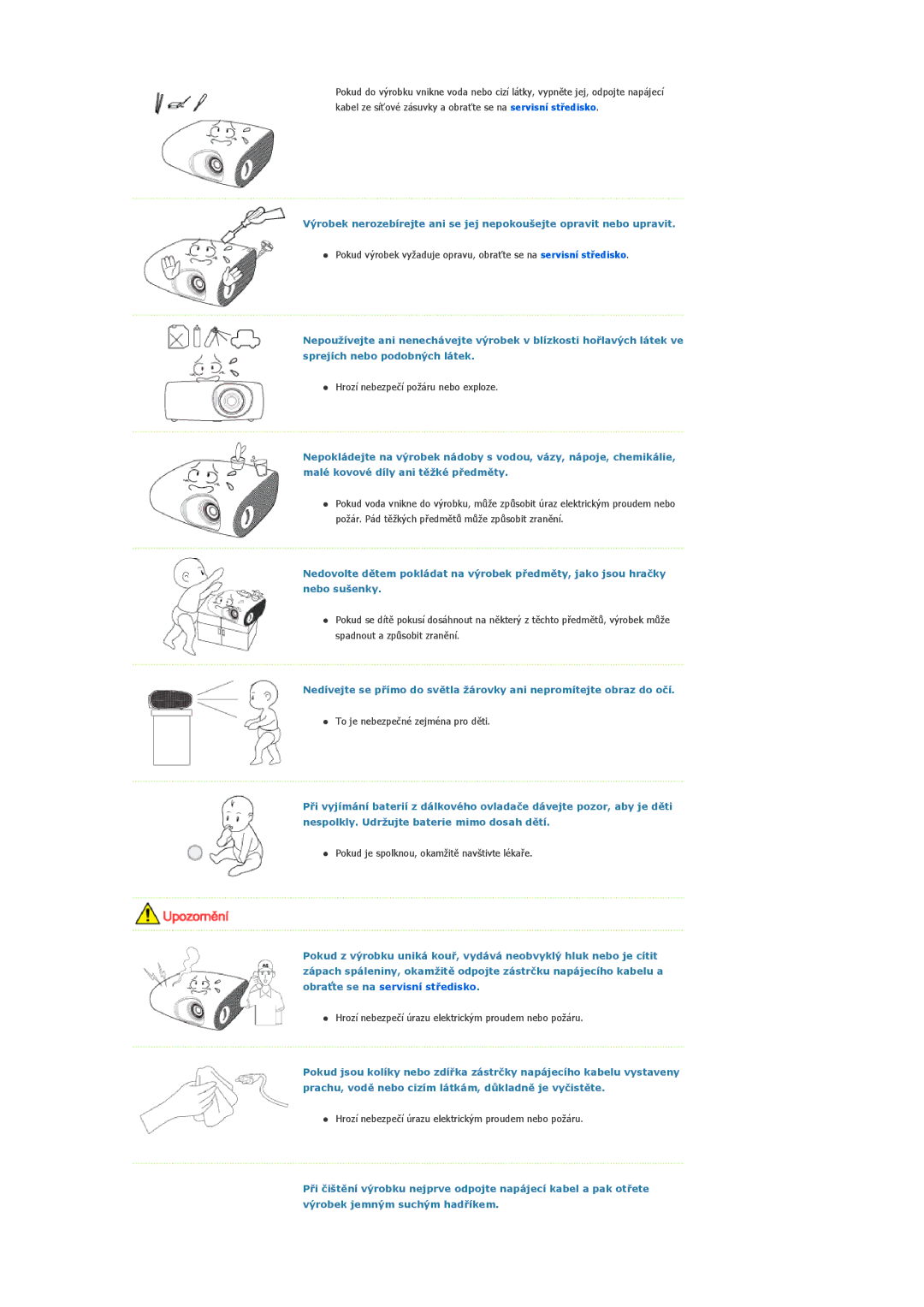 Samsung SPL200WX/EN, SPL250WX/EN, SPL200WVX/EN manual Hrozí nebezpečí požáru nebo exploze 