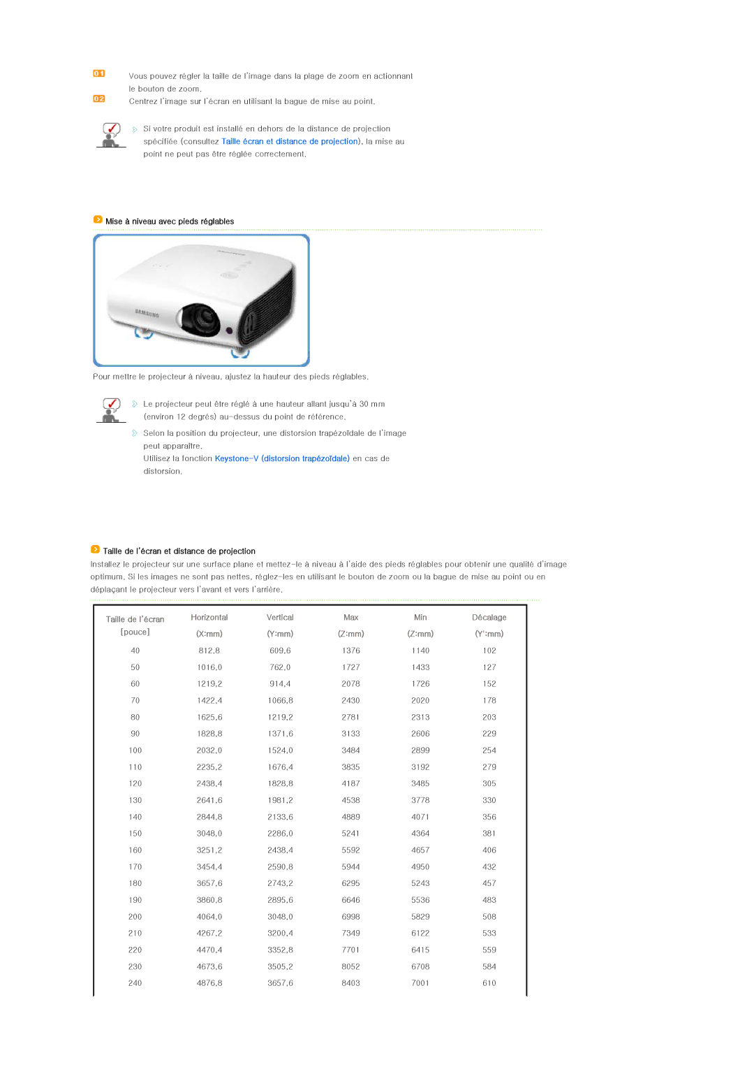 Samsung SPL250WVX/EN, SPL250WX/EN manual Mise à niveau avec pieds réglables, Taille de l’écran et distance de projection 