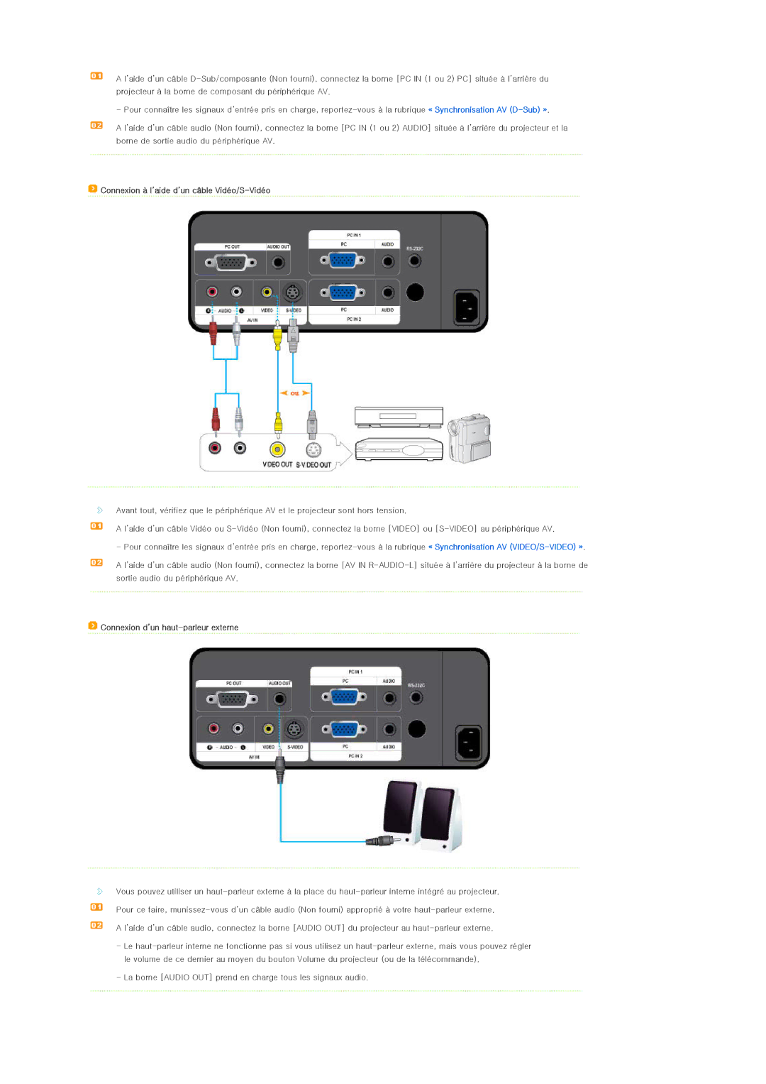 Samsung SPL200WX/EN, SPL250WX/EN manual Connexion à l’aide d’un câble Vidéo/S-Vidéo, Connexion d’un haut-parleur externe 