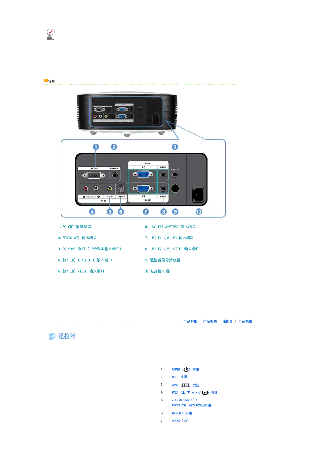 Samsung SPL250WVX/EN, SPL250WX/EN, SPL200WVX/EN, SPL200WX/EN manual Pc Out 输出端口 